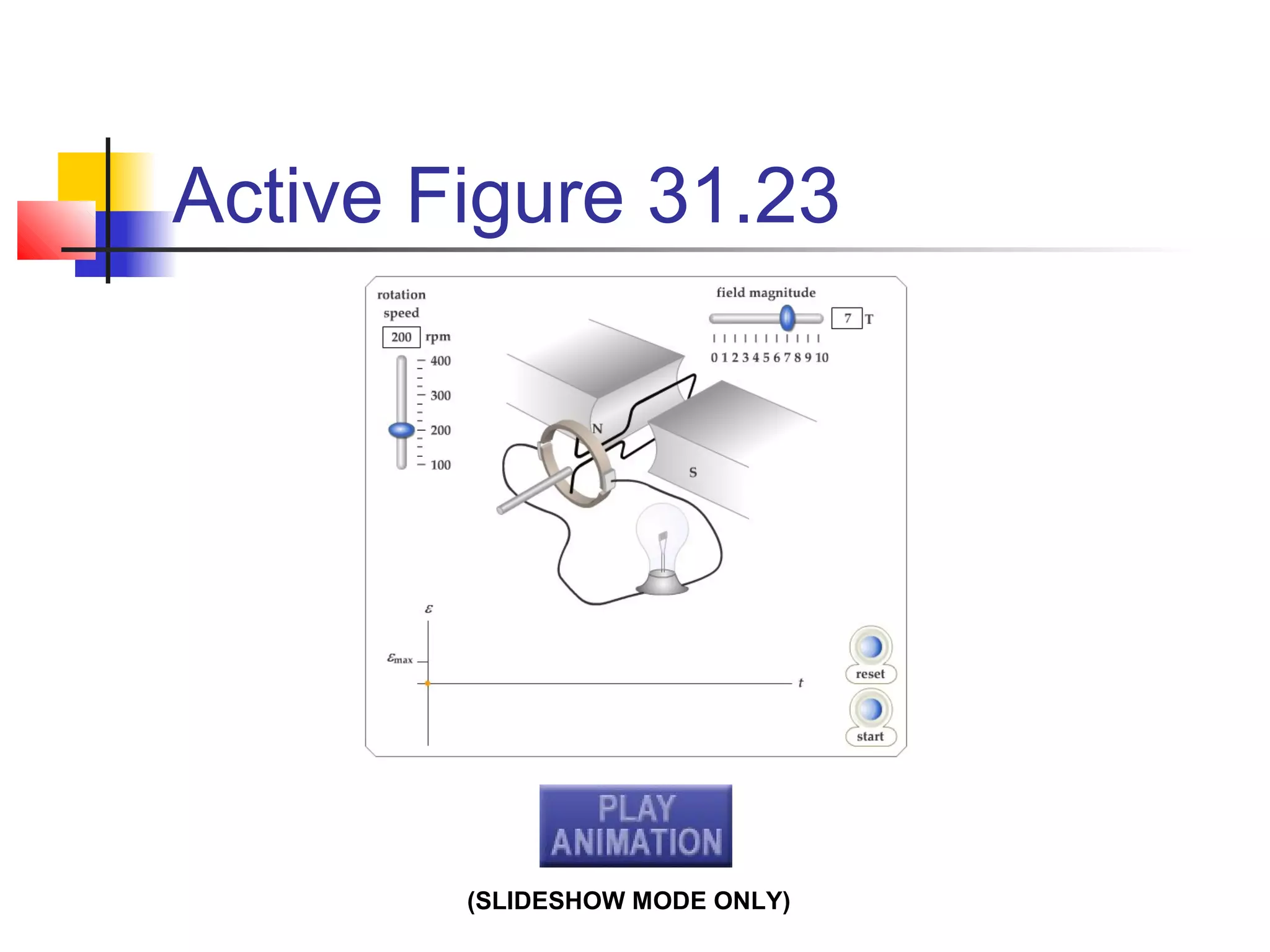 Active Figure 31.23
(SLIDESHOW MODE ONLY)
 