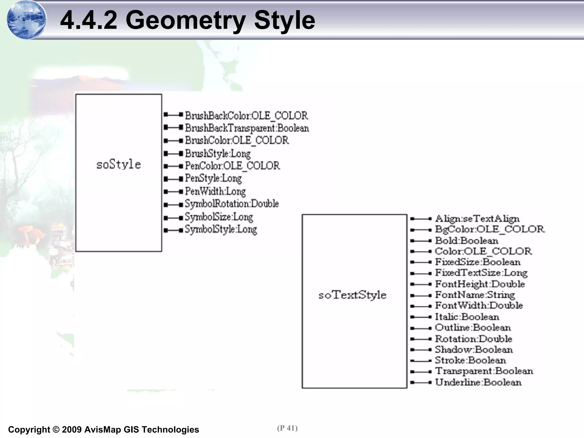 4.4.2 Geometry Style 