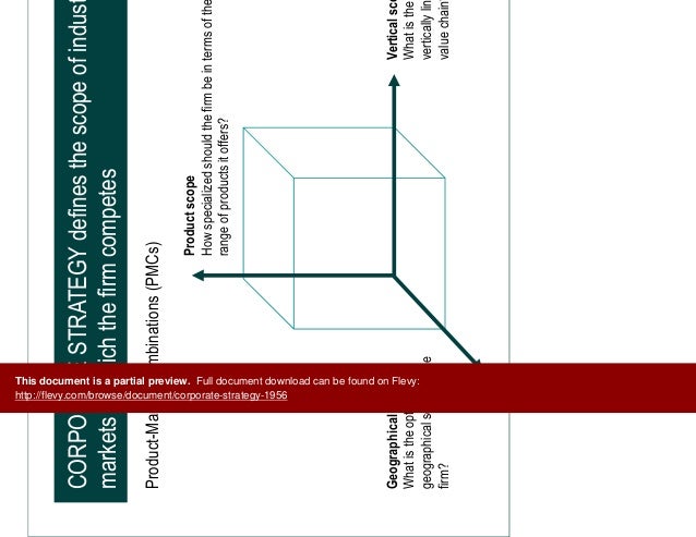 corporate portfolio strategic concerns Running a business comes with a lot of associated risks, but there are an equal number of ways to prepare for and manage them to lessen their impact. corporate portfolio strategic concerns Running a business comes with a lot of associated risks, but there are an equal number of ways to prepare for and manage them to lessen their impact.