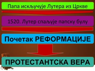 Папа искључује Лутера из Цркве 
1520. Лутер спаљује папску булу 
Почетак РЕФОРМАЦИЈЕ 
ПРОТЕСТАНТСКА ВЕРА 
 