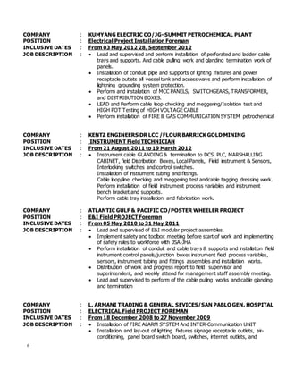 6
COMPANY : KUMYANG ELECTRIC CO/JG- SUMMIT PETROCHEMICAL PLANT
POSITION : Electrical Project Installation Foreman
INCLUSIVE DATES : From 03 May 2012 28, September 2012
JOB DESCRIPTION :  Lead and supervised and perform installation of perforated and ladder cable
trays and supports. And cable pulling work and glanding termination work of
panels.
 Installation of conduit pipe and supports of lighting fixtures and power
receptacle outlets all vessel tank and access ways and perform installation of
lightning grounding system protection.
 Perform and installation of MCC PANELS, SWITCHGEARS, TRANSFORMER,
and DISTRIBUTION BOXES.
 LEAD and Perform cable loop checking and meggering/Isolation test and
HIGH POT Testing of HIGH VOLTAGE CABLE
 Perform installation of FIRE & GAS COMMUNICATION SYSTEM petrochemical
COMPANY : KENTZ ENGINEERS DR LCC /FLOUR BARRICK GOLD MINING
POSITION : INSTRUMENT Field TECHNICIAN
INCLUSIVE DATES : From 21 August 2011 to 19 March 2012
JOB DESCRIPTION :  Instrument cable GLANDING & termination to DCS, PLC, MARSHALLING
CABINET, field Distribution Boxes, Local Panels, Field instrument & Sensors,
Interlocking switches and control switches.
Installation of instrument tubing and fittings.
Cable loop/line checking and meggering test andcable tagging dressing work.
Perform installation of field instrument process variables and instrument
bench bracket and supports.
Perform cable tray installation and fabrication work.
COMPANY : ATLANTIC GULF & PACIFIC CO/POSTER WHEELER PROJECT
POSITION : E&I Field PROJECT Foreman
INCLUSIVE DATES : From 05 May 2010 to 31 May 2011
JOB DESCRIPTION :  Lead and supervised of E&I modular project assembles.
 Implement safety and toolbox meeting before start of work and implementing
of safety rules to workforce with JSA-JHA
 Perform installation of conduit and cable trays & supports and installation field
instrument control panels/junction boxes instrument field process variables,
sensors, instrument tubing and fittings assembles and installation works.
 Distribution of work and progress report to field supervisor and
superintendent, and weekly attend for management staff assembly meeting.
 Lead and supervised to perform of the cable pulling works and cable glanding
and termination
COMPANY : L. ARMANI TRADING & GENERAL SEVICES/SAN PABLO GEN. HOSPITAL
POSITION : ELECTRICAL Field PROJECT FOREMAN
INCLUSIVE DATES : From 18 December 2008 to 27 November 2009
JOB DESCRIPTION :  Installation of FIRE ALARM SYSTEM And INTER-Communication UNIT
 Installation and lay-out of lighting fixtures signage receptacle outlets, air-
conditioning, panel board switch board, switches, internet outlets, and
 