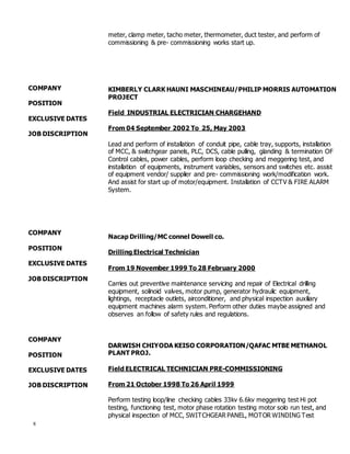 8
COMPANY
POSITION
EXCLUSIVE DATES
JOB DISCRIPTION
COMPANY
POSITION
EXCLUSIVE DATES
JOB DISCRIPTION
COMPANY
POSITION
EXCLUSIVE DATES
JOB DISCRIPTION
meter, clamp meter, tacho meter, thermometer, duct tester, and perform of
commissioning & pre- commissioning works start up.
KIMBERLY CLARK HAUNI MASCHINEAU/PHILIP MORRIS AUTOMATION
PROJECT
Field INDUSTRIAL ELECTRICIAN CHARGEHAND
From 04 September 2002 To 25, May 2003
Lead and perform of installation of conduit pipe, cable tray, supports, installation
of MCC, & switchgear panels, PLC, DCS, cable pulling, glanding & termination OF
Control cables, power cables, perform loop checking and meggering test, and
installation of equipments, instrument variables, sensors and switches etc. assist
of equipment vendor/ supplier and pre- commissioning work/modification work.
And assist for start up of motor/equipment. Installation of CCTV & FIRE ALARM
System.
Nacap Drilling/MC connel Dowell co.
Drilling Electrical Technician
From 19 November 1999 To 28 February 2000
Carries out preventive maintenance servicing and repair of Electrical drilling
equipment, solinoid valves, motor pump, generator hydraulic equipment,
lightings, receptacle outlets, airconditioner, and physical inspection auxiliary
equipment machines alarm system. Perform other duties maybe assigned and
observes an follow of safety rules and regulations.
DARWISH CHIYODA KEISO CORPORATION/QAFAC MTBE METHANOL
PLANT PROJ.
Field ELECTRICAL TECHNICIAN PRE-COMMISSIONING
From 21 October 1998 To 26 April 1999
Perform testing loop/line checking cables 33kv 6.6kv meggering test Hi pot
testing, functioning test, motor phase rotation testing motor solo run test, and
physical inspection of MCC, SWITCHGEAR PANEL, MOTOR WINDING Test
 