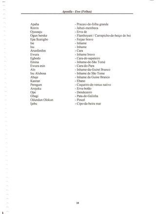 Apaha
Rinrin
Ojuusaju
Ogun bereke
Epa Ikunigbo
Ise
Isu
Arunfonfon
Ewura
Egbodo
Emina
Ewura esin
Alo
Isu Alubosa
Abaje
Kanran
Peregum
Arojoku
Ope
Gbagi
Odundun Olokun
Ijebu
Apostila - Ewe (Folhas)
- Pracaxi-de-folha grande
- Jabuti-membeca
- Erva de
- Flamboyant / Carrapicho-de-beic;o de boi
- Feijao bravo
- Inhame
- Inhame
- Cara
- Inhame bravo
- Cara-de-sapateiro
- Inhame-de-Sao Tome
- Cara-do- Para
- Inhame-da-Guine Branco
- Inhame de Sao Tome
- Inhame da Guine Branco
- Ebano
- Coqueiro-de-venus nativo
- Erva-botao
- Dendezeiro
- Pata-de-Galinha
- Pincel
- Cipo-da-beira mar
 
