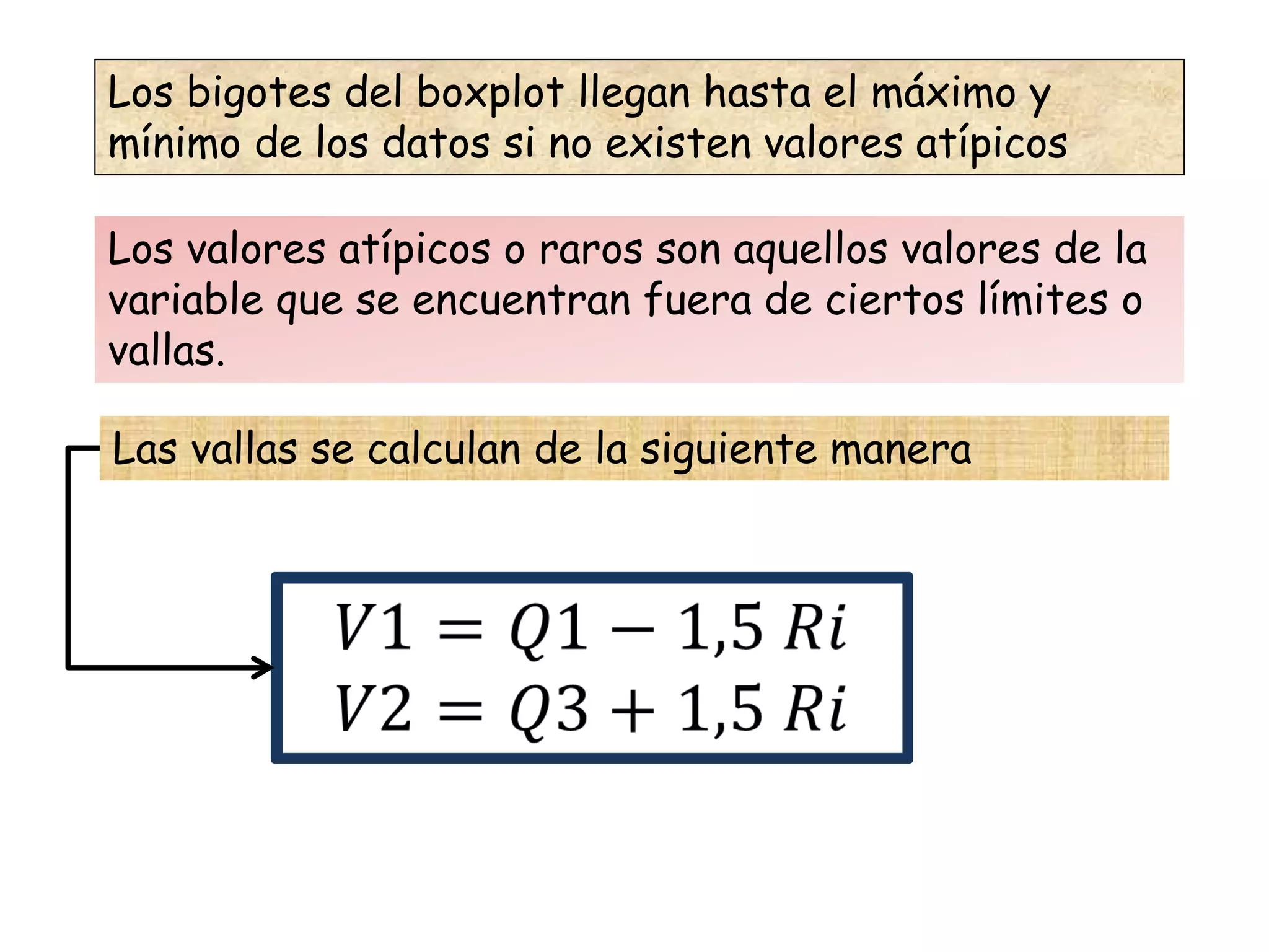 195833438-Diagrama-de-Caja-Bigotes.pdf