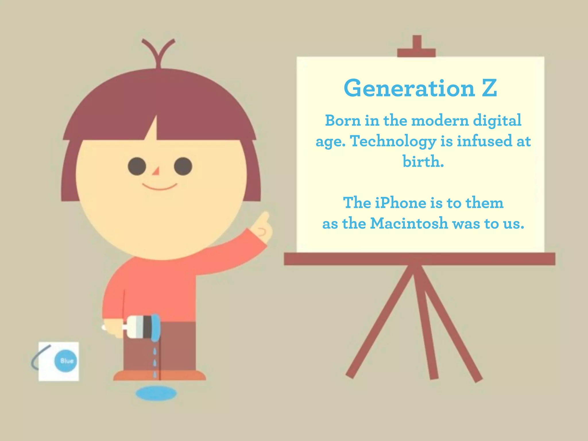 Generation Z
 Born in the modern digital
age. Technology is infused at
           birth.

   The iPhone is to them
as the Macintosh was to us.
 