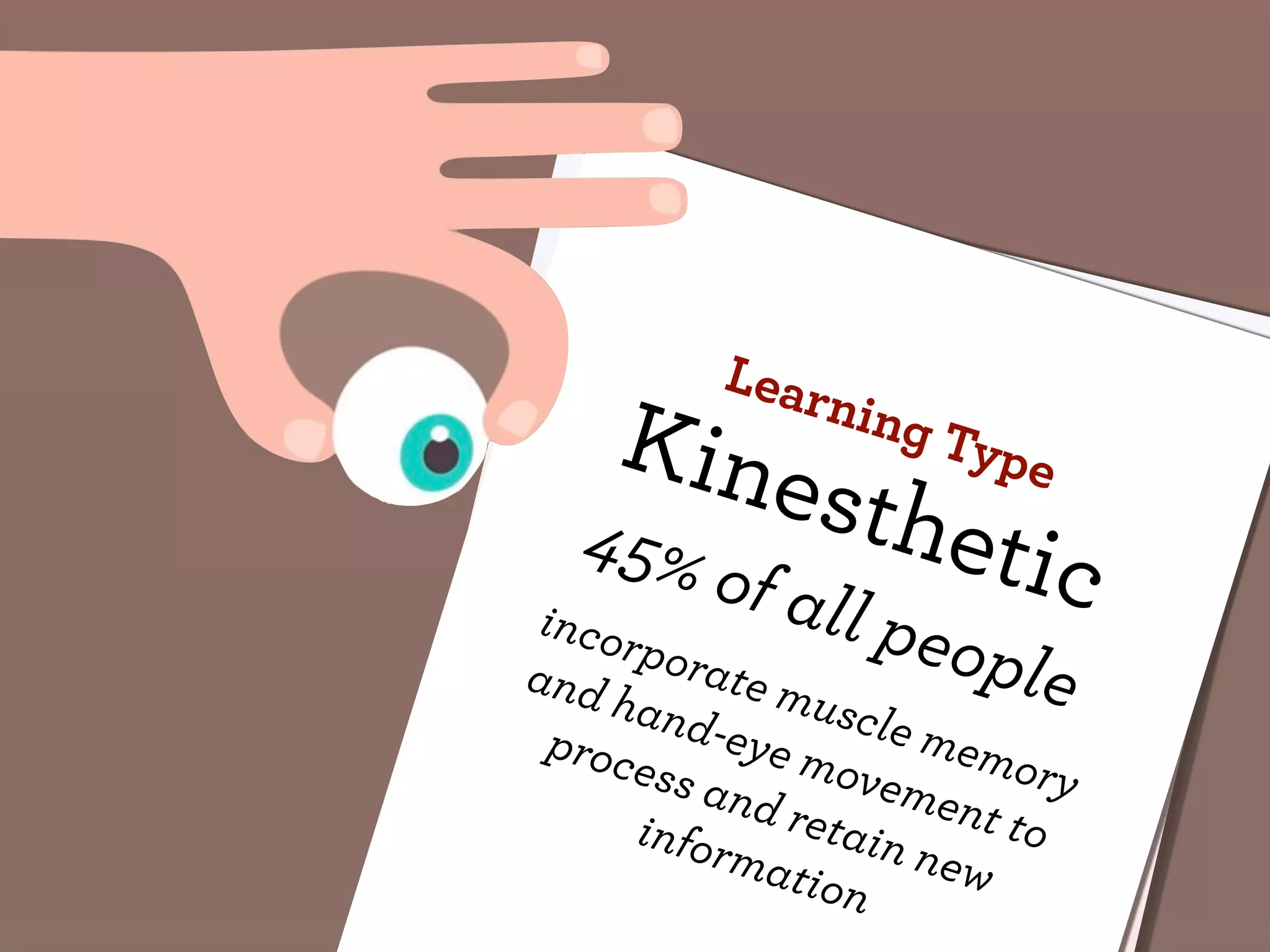 Lear
    Kine        ni   ng T
                         ype
        sthe
   45  % of
               all p
                           tic
 inco
      rpor             eopl
and
     hand
           ate m
                 uscl          e
  proc     -eye      e me
       ess a movem mory
            nd re       ent t
       infor      tain        o
             mat       new
                 ion
 