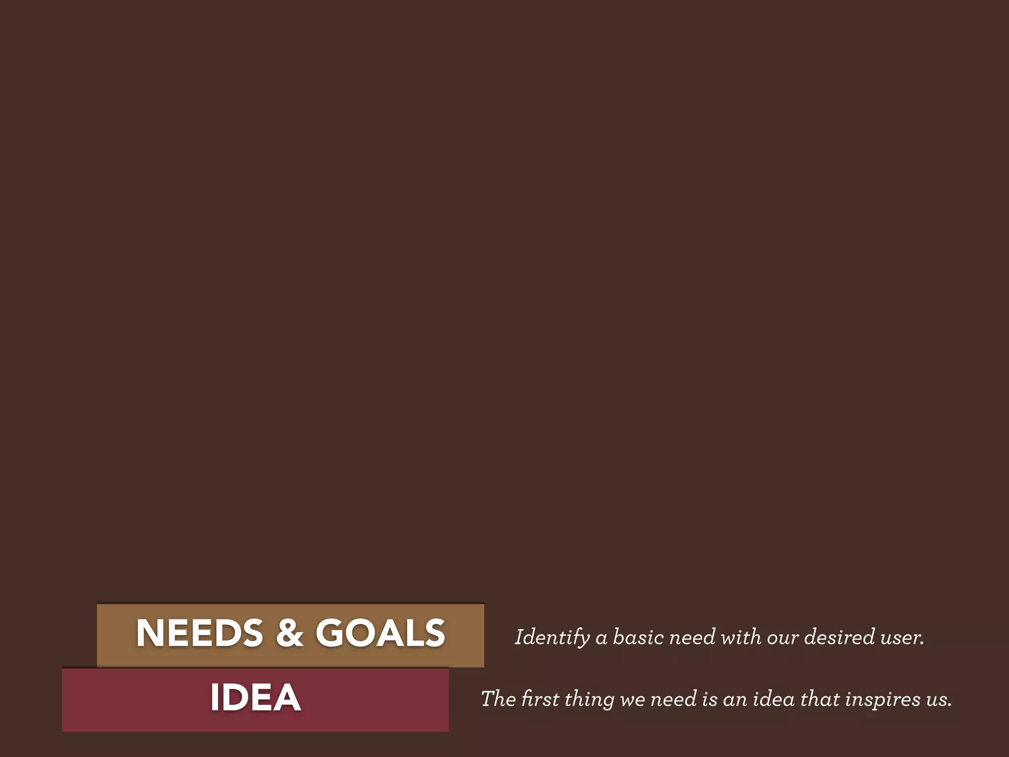 NEEDS & GOALS      Identify a basic need with our desired user.

   IDEA         The ﬁrst thing we need is an idea that inspires us.
 