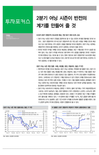 3
투자포커스
2분기 어닝 시즌이 반전의
계기를 만들어 줄 것
이대상
02.769.3545
daesanglee@daishin.com
KOSPI 2분기 영업이익 29.6조원 예상, 전년 동기 대비 8.6% 감소
- 2분기 어닝 시즌은 하반기 전망을 긍정적으로 할 수 있는 반전의 계기를 만들어줄 것으로 보
인다. 2분기 영업이익이 2014년 분기 영업이이익 중 가장 낮은 수준을 기록할 것으로 예상
되고 있고 3분기부터는 이익 성장의 그림을 만들어낼 것으로 예상한다. 2분기 어닝 시즌에는
영업이익이 컨센서스를 하회하는 숫자가 상회하는 숫자보다 많을 것이다.
- 하지만 부진한 이익을 기록할 것으로 예상된는 종목들도 최근 1개월 동안 주가가 상승한 종
목이 많다. 이는 2분기 이익을 바닥으로 3분기부터 이익 성장을 만들어낼 것이란 기대감이
주가에 반영되고 있는 것으로 볼 수 있다. 현재 기준으로 3분기 영업이익은 34.6조원이 예상
되고 YoY증가율은 6.4%로 예상되고 있다. 2분기만 잘 넘기게 되면 3분기부터는 KOSPI도 이
익이 성장하는 시기를 맞이할 수 있다.
2분기 어닝 시즌 유망 업종: 보험, 화장품, 증권, 유틸리티, 철강, IT가전
- 전반적으로 부진할 것으로 예상되는 2분기 어닝 시즌에도 주목해야 할 업종은 있다. 2분기 어
닝 시즌 유망 업종은 보험, 화장품.의류, 증권, 유틸리티, 철강, IT가전이다. 이들 업종은 최근
2주 대비 현재 컨센서스가 상향 조정되고 있는 업종이다. 즉 이익 조정 방향이 우상향이라는
것이다. 그러면서도 단기 전망치인 1개월 컨센서스가 장기 전망치 3개월 컨센서스보다 위에
위치하고 있어 추가적인 상향 조정도 기대할 수 있다. 이들 업종에 속해있는 종목들은 2분기
어닝 시즌에 어닝 서프라이즈를 기록할 것으로 예상되고 있어 부진한 실적을 발표하는 기업
들 중에서 상대적으로 돋보일 가능성이 높다.
- 2분기 어닝 서프라이즈가 예상되는 종목은 11개이다. 올해 1분기에는 7개가 예상되었었는데
그보다는 숫자가 늘어났다. 철강, 증권 업종에서 2개가 선정되었고 LG전자, LG이노텍, 컴투
스 등 IT섹터에 속해있는 종목들도 포함되어 있다. 선정된 11개 종목은 최근 1개월 수익률이
모두 플러스를 기록하고 있다. 11개 종목의 평균 수익률은 18.7%, 최근 급등한 컴투스를 제
외하도라도 9.1% 상승했다. 같은 기간 KOSPI 수익률 0.53%대비 월등한 성과를 보였다. 2분
기 긍정적 실적이 주가에 반영되는 과정이 진행중이라 볼 수 있다.
2 분기 어닝 시즌 유망 업종으로는 철강, IT 가전 이 업종은 2 분기 영업이익 추정치가 꾸준히 상향조정되고 있음
43.1
1.3
1.3
1.2
1.3
1.3
1.4
1.4
1.5
1.5
1.6
1.6
1.7
1.7
38
39
40
41
42
43
44
45
46
47
13.7 13.9 13.11 14.1 14.3 14.5 14.7 14.9
철강
영업이익(201406,우)
영업이익1M(201406,우)
(조원) (조원)
21.0
0.60.6
0.4
0.5
0.5
0.6
0.6
0.7
10
12
14
16
18
20
22
13.7 13.9 13.11 14.1 14.3 14.5 14.7 14.9
IT가전
영업이익(201406,우)
영업이익1M(201406,우)
(조원) (조원)
자료: WISEfn, 대신증권 리서치센터 자료: WISEfn, 대신증권 리서치센터
 