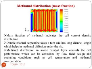 Methanol distribution (mass fraction)

Mass fraction of methanol indicates the cell current density
distribution
Double channel serpentine takes a turn and has long channel length
which helps in methanol diffusion under the rib.
Methanol distribution in anode catalyst layer controls the cell
performance which can be controlled by flow field design and
operating conditions such as cell temperature and methanol
concentration.
13

ICAER 2013

 