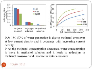 At 1M, 50% of water generation is due to methanol crossover
at low current density and it decreases with increasing current
density.
 As the methanol concentration decreases, water concentration
is more in methanol solution and it leads to reduction in
methanol crossover and increase in water crossover.
16

ICAER 2013

 