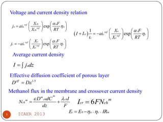 Voltage and current density relation
 Xch
ja  aia ref 
ref
 Xch


  aF 
exp 
a 


 RT


 Xo
jc  aic ref  ref
 Xo


  cF 
exp 
c 


 RT 

 I  Icr 

1
 Xo
 aic ref  ref
tc
 Xo


  cF 
exp 
c 


 RT 

Average current density

I   jadz
Effective diffusion coefficient of porous layer
Deff  D 1.5
Methanol flux in the membrane and crossover current density
m
 D m chdC
 chI
m
m
Nch 

9

dz

ICAER 2013



F

Icr  6 FNch

Ec  E 0  a   c  IRm

 