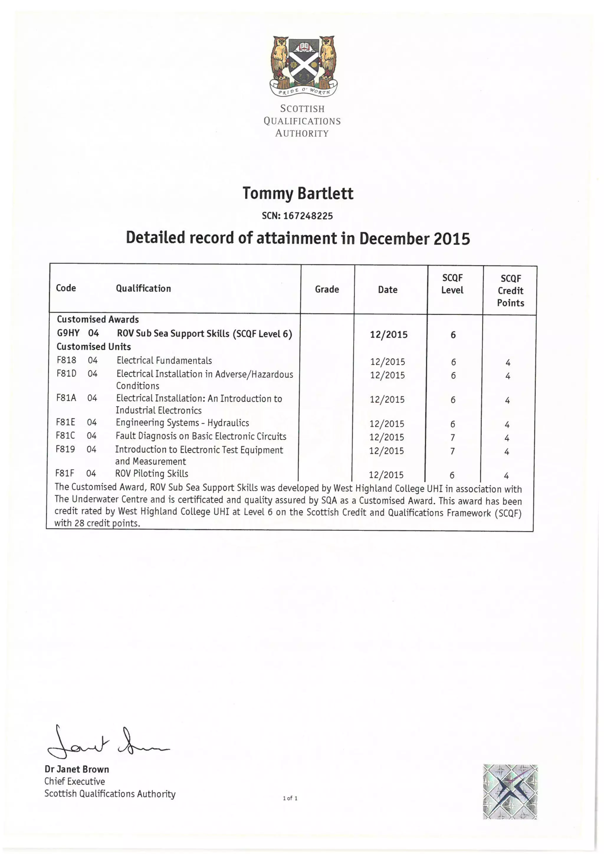 ROV Certificates & BECM Matrix