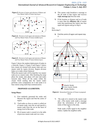 ISSN: 2278 – 1323
          International Journal of Advanced Research in Computer Engineering & Technology
                                                               Volume 1, Issue 5, July 2012

Figure.3: Division of region and selection of Master and             4. This master node broadcast a message to
         Vice Master Node of Cluster (top layer)                        the all node of that region and receives
                                                                        reply message [a] from the node.
                                                                     5. If the location or distance and no of node
                                                                        is more than the efficiency [b] of master
                                                                        node then partitioned the region into four
                                                                        equal sub regions and go to step 6.
                                                                 Else
                                                                 Go to step 7.

                                                                     6. Find the centre of region and repeat step
Figure.4: Division of sub region and selection of Master                2.
     and Vice Master Node of Cluster (middle layer)




Figure.5: Division of sub region and selection of Master
     and Vice Master Node of Cluster (bottom layer)

Figure 2 shows the random deployment of nodes in
a network; Figure 3, Figure 4 and Figure 5 shows
how cluster are formed with master node and vice
master node by region division. Region division
helps us to make cluster balanced.
When the master node will be dead the vice master
node act as a master node. After finishing the setup
phase the steady state phase will start and nodes
transmit data. When all the nodes within the
cluster finish sending data the master nodes
performs some computation on it and sends it to
base station using multi-hop communication.

         PROPOSED ALGORITHM:

Setup Phase:                                                      Figure.6: Hierarchical Structure of Cluster in proposed
                                                                                          Work
    1. First randomly generated the nodes and
       Measure the region and find the centre of                     7.    The node id is stored in the master node
       region.                                                            and , (The master node sends a message
    2.    Find nodes as close as centre is called set                     about the information of all neighbor
         of master node, store the set and specify a                      nodes of that region to the node,
         master node from the set on the basis of                                         Or
         energy level of the node.                                        Node sends a hello signal to the neighbor
                                                                          nodes). Update the neighbors table.
    3. ID of master node is stored in to the table
       of previous master node and vice versa.


                                                                                                                     199
                                            All Rights Reserved © 2012 IJARCET
 