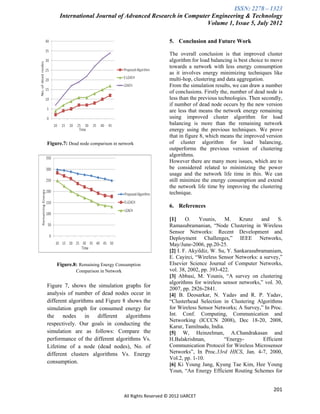 ISSN: 2278 – 1323
      International Journal of Advanced Research in Computer Engineering & Technology
                                                           Volume 1, Issue 5, July 2012

                                                          5. Conclusion and Future Work

                                                          The overall conclusion is that improved cluster
                                                          algorithm for load balancing is best choice to move
                                                          towards a network with less energy consumption
                                                          as it involves energy minimizing techniques like
                                                          multi-hop, clustering and data aggregation.
                                                          From the simulation results, we can draw a number
                                                          of conclusions. Firstly the, number of dead node is
                                                          less than the previous technologies. Then secondly,
                                                          if number of dead node occurs by the new version
                                                          are less that means the network energy remaining
                                                          using improved cluster algorithm for load
                                                          balancing is more than the remaining network
                                                          energy using the previous techniques. We prove
                                                          that in figure 8, which means the improved version
Figure.7: Dead node comparison in network                 of cluster algorithm for load balancing,
                                                          outperforms the previous version of clustering
                                                          algorithms.
                                                          However there are many more issues, which are to
                                                          be considered related to minimizing the power
                                                          usage and the network life time in this. We can
                                                          still minimize the energy consumption and extend
                                                          the network life time by improving the clustering
                                                          technique.

                                                          6. References

                                                          [1]     O.    Younis,    M.     Krunz    and     S.
                                                          Ramasubramanian, “Node Clustering in Wireless
                                                          Sensor Networks: Recent Development and
                                                          Deployment Challenges,” IEEE Networks,
                                                          May/June-2006, pp.20-25.
                                                          [2] I. F. Akyildiz, W. Su, Y. Sankarasubramaniam,
                                                          E. Cayirci, “Wireless Sensor Networks: a survey,”
    Figure.8: Remaining Energy Consumption                Elsevier Science Journal of Computer Networks,
             Comparison in Network                        vol. 38, 2002, pp. 393-422.
                                                          [3] Abbasi, M. Younis, “A survey on clustering
                                                          algorithms for wireless sensor networks,” vol. 30,
Figure 7, shows the simulation graphs for
                                                          2007, pp. 2826-2841.
analysis of number of dead nodes occur in                 [4] B. Deosarkar, N. Yadav and R. P. Yadav,
different algorithms and Figure 8 shows the               “Clusterhead Selection in Clustering Algorithms
simulation graph for consumed energy for                  for Wireless Sensor Networks; A Survey,” In Proc.
the nodes in different algorithms                         Int. Conf. Computing, Communication and
                                                          Networking (ICCCN 2008), Dec 18-20, 2008,
respectively. Our goals in conducting the                 Karur, Tamilnadu, India.
simulation are as follows: Compare the                    [5] W, Heinzelman, A.Chandrakasan and
performance of the different algorithms Vs.               H.Balakrishnan,          “Energy-         Efficient
Lifetime of a node (dead nodes), No. of                   Communication Protocol for Wireless Microsensor
different clusters algorithms Vs. Energy                  Networks”, In Proc.33rd HICS, Jan. 4-7, 2000,
                                                          Vol.2, pp. 1-10.
consumption.                                              [6] Ki Young Jang, Kyung Tae Kim, Hee Young
                                                          Youn, “An Energy Efficient Routing Schemes for


                                                                                                         201
                                     All Rights Reserved © 2012 IJARCET
 