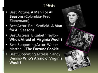 1966<br />Best Picture: A Man For All Seasons (Columbia- Fred Zinnemann)<br />Best Actor: Paul Scofield- A Man for All Sea...