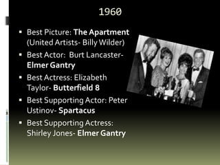 1960<br />Best Picture: The Apartment (United Artists- Billy Wilder)<br />Best Actor:  Burt Lancaster- Elmer Gantry<br />B...