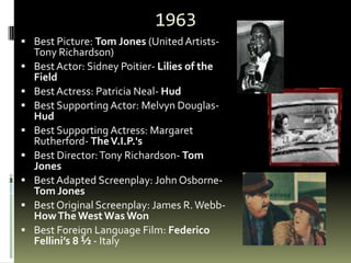 1963<br />Best Picture: Tom Jones (United Artists- Tony Richardson)<br />Best Actor: Sidney Poitier- Lilies of the Field<b...