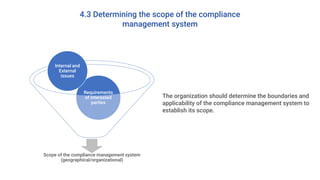 4.3 Determining the scope of the compliance
management system
Scope of the compliance management system
(geographical/organizational)
Requirements
of interested
parties
Internal and
External
issues
The organization should determine the boundaries and
applicability of the compliance management system to
establish its scope.
 