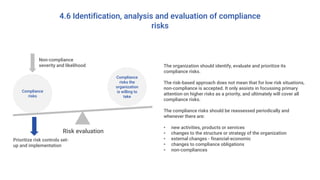 4.6 Identification, analysis and evaluation of compliance
risks
Compliance
risks
Compliance
risks the
organization
is willing to
take
Non-compliance
severity and likelihood
Prioritize risk controls set-
up and implementation
Risk evaluation
The organization should identify, evaluate and prioritize its
compliance risks.
The risk-based approach does not mean that for low risk situations,
non-compliance is accepted. It only assists in focussing primary
attention on higher risks as a priority, and ultimately will cover all
compliance risks.
The compliance risks should be reassessed periodically and
whenever there are:
• new activities, products or services
• changes to the structure or strategy of the organization
• external changes - financial-economic
• changes to compliance obligations
• non-compliances
 