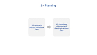 6 - Planning
6.1 Actions to
address compliance
risks
6.2 Compliance
objectives and
planning to achieve
them
 