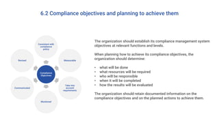 6.2 Compliance objectives and planning to achieve them
Compliance
Objectives
Consistent with
compliance
policy
Measurable
Take into
account
requirements
Monitored
Communicated
Revised
The organization should establish its compliance management system
objectives at relevant functions and levels.
When planning how to achieve its compliance objectives, the
organization should determine:
• what will be done
• what resources will be required
• who will be responsible
• when it will be completed
• how the results will be evaluated
The organization should retain documented information on the
compliance objectives and on the planned actions to achieve them.
 