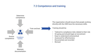 7.2 Competence and training
The organization should ensure that people working
directly with the CMS have the necessary skills.
Training should be:
• Tailored to compliance risks related to their role
• On-going and should begin at recruitment
• Easy to understand and practical
• Assessed for effectiveness
• Documented and recorded
• Revised
Ensure
competence
Determine
competence
Train and test
Maintain
documentation
Compliance
Function
 