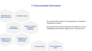 7.5 Documented information
Documented information is an integral part a compliance
management system
Documented information should be controlled for access,
availability and protection against loss or improper use
Compliance policy
Roles and
responsibilities
Compliance risk
registers and
prioritization
Annual compliance
plans
CMS Objectives,
targets, structure
Register of relevant
compliance
obligations
Register of non-
compliances and
near misses
Training records
 