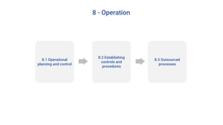 8.1 Operational
planning and control
8 - Operation
8.2 Establishing
controls and
procedures
8.3 Outsourced
processes
 
