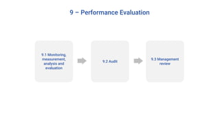 9.1 Monitoring,
measurement,
analysis and
evaluation
9 – Performance Evaluation
9.2 Audit
9.3 Management
review
 
