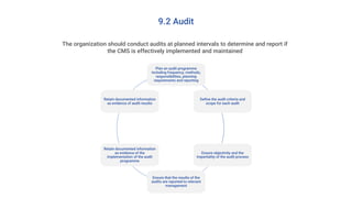 9.2 Audit
The organization should conduct audits at planned intervals to determine and report if
the CMS is effectively implemented and maintained
Plan an audit programme
including frequency, methods,
responsibilities, planning
requirements and reporting
Define the audit criteria and
scope for each audit
Ensure objectivity and the
impartiality of the audit process
Ensure that the results of the
audits are reported to relevant
management
Retain documented information
as evidence of the
implementation of the audit
programme
Retain documented information
as evidence of audit results
 