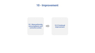 10 - Improvement
10.1 Nonconformity,
noncompliance and
corrective action
10.2 Continual
improvement
 