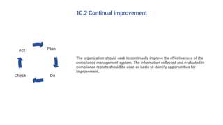 10.2 Continual improvement
The organization should seek to continually improve the effectiveness of the
compliance management system. The information collected and evaluated in
compliance reports should be used as basis to identify opportunities for
improvement.
Plan
DoCheck
Act
 