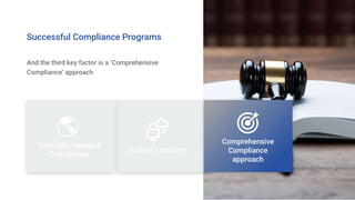 Comprehensive
Compliance
approach
And the third key factor is a ‘Comprehensive
Compliance’ approach
Software solution
Centrally managed
Compliance
Successful Compliance Programs
 
