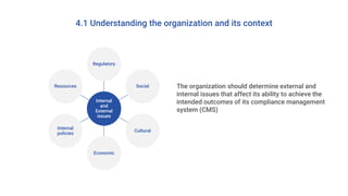 4.1 Understanding the organization and its context
Internal
and
External
issues
Regulatory
Social
Cultural
Economic
Internal
policies
Resources The organization should determine external and
internal issues that affect its ability to achieve the
intended outcomes of its compliance management
system (CMS)
 