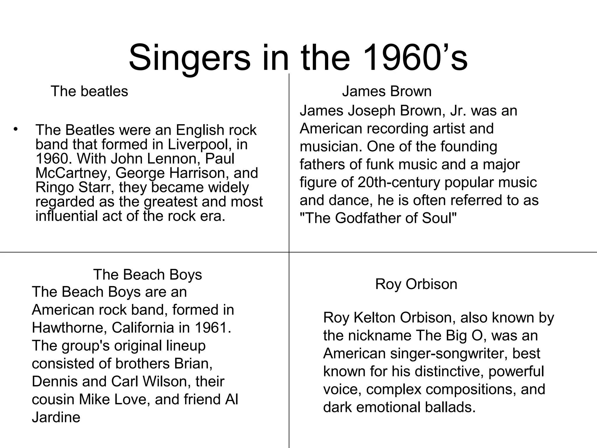 Singers in the 1960’s
The beatles
•

The Beatles were an English rock
band that formed in Liverpool, in
1960. With John Lennon, Paul
McCartney, George Harrison, and
Ringo Starr, they became widely
regarded as the greatest and most
influential act of the rock era.

The Beach Boys
The Beach Boys are an
American rock band, formed in
Hawthorne, California in 1961.
The group's original lineup
consisted of brothers Brian,
Dennis and Carl Wilson, their
cousin Mike Love, and friend Al
Jardine

James Brown
James Joseph Brown, Jr. was an
American recording artist and
musician. One of the founding
fathers of funk music and a major
figure of 20th-century popular music
and dance, he is often referred to as
"The Godfather of Soul"

Roy Orbison
Roy Kelton Orbison, also known by
the nickname The Big O, was an
American singer-songwriter, best
known for his distinctive, powerful
voice, complex compositions, and
dark emotional ballads.

 