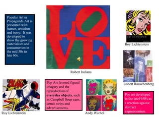 Popular Art or
Propaganda Art is
presented with
humor, criticism
and irony. It was
developed to
show the growing
materialism and
consumerism in
the mid 50s to
late 60s.
Pop art developed
in the late1950's as
a reaction against
abstract
expressionism.
Pop Art favored figural
imagery and the
reproduction of
everyday objects, such
as Campbell Soup cans,
comic strips and
advertisements.
Roy Lichtenstein Andy Warhol
Roy Lichtenstein
Robert Indiana
Robert Rauschenberg
 