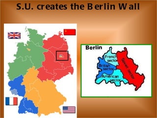 S.U. creates the Berlin Wall 