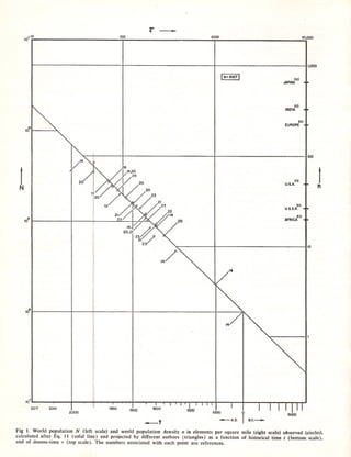 1960 von forester_mora_amiot_doomsday