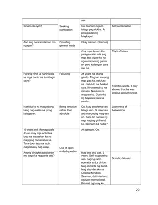 Seeking
clarification
sex.
Sinabi nila iyon? Oo. Ganoon siguro
talaga pag dukha. At
pinagkaitan ng
Maykapal.
Self-depreciation
Ano ang nararamdaman mo
ngayon?
Providing
general leads
Okay naman. (Silence)
Ang mga doctor dito
pinagaaralan nila ang
mga tao. Ayaw ko na
nga uminom ng gamot
eh pero kailangan para
uwi na.
Flight of Ideas
Parang hindi ka naniniwala
sa mga doctor na tumitingin
sayo?
Focusing 24 years na akong
ganito. Tingnan mo ang
mga paa ko, naluluto
na. Naluluto na. Makati
siya. Kinakamot ko na
minsan. Naluluto na
ang paa ko. Gusto ko
ng bayabas para sa
paa ko.
From his words, it only
showed that he was
anxious about his feet.
Nakikita ko na masyadong
kang nag-aalala sa iyong
kalagayan.
Being tentative
rather than
absolute
Oo. May problema kasi
talaga ako. Di daw kasi
ako marunong mag-sex
eh. Sabi din naman ng
mga naging girlfriend
ko. Ilan taon ka na ba?
Looseness of
Association
19 years old. Mamaya pala
Joven may mga activities
tayo na inaasahan ko na
magiging cooperative ka.
Tara doon tayo sa loob
magpatuloy mag-usap. Use of open-
ended question
Ah ganoon. Oo.
Anong pinagkakaabalahan
mo bago ka nagpunta dito?
Nag-aral ako dati. 2
years. Self- supporting
ako, naging radio
operator sa La Union.
Nag-imprinta ng damit.
Nag stay din ako sa
Oriental Mindoro.
Seaman, dati interland,
ngayon international.
Katulad ng tatay ko
Somatic delusion
20
 