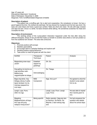 Age: 47 years old
Educational Attainment: Vocational
Date of Admission: December 4, 2006
Diagnosis: F20.3 Undifferentiated Diagnosis Unstable
Description of patient:
The patient has a shuffling gait. He is alert and cooperative. His complexion is brown. He has a
good hygiene this time. His clothes are well-kept. He has shaved his mustache and his hair was short. His
eyes are color black and have a good eye contact. Nails are short and clean. He sits with legs crossed
and taps his foot. Once in a while, he leans forward while talking. He sometimes scratches his head and
crumples his face.
Description of environment:
The working phase of the nurse-patient interaction happened under the tree after doing the
different therapies. Drops of rain are felt that made us transfer to another area where a roof can protect us
from the scattered rain shower. The area was conducive.
Objectives:
1. Promote positive self-concept
2. Realistic goal-setting
3. Encourage client to verbalize feelings and explore self
4. Develop positive coping behaviors
5. Take action to meet the goals set with the client
NURSE Therapeutic
Technique
Patient Analysis
Magandang araw sayo
Joven!
Establish
rapport by
greetings
Oh. Oo.
Ang galing mo kanina sa
mga activities natin.
Nakita kong
nagparticipate ka talaga.
Acknowledging
Oo. Talaga.
Bago ang lahat, may
ibibigay akong 3 salita
tapos tandaan mo ito,
mamaya ipapaulit ko
muli sayo.
MSE
Component
Sige. Ano yun? He agreed to what the
student nurse asked
him to do.
Langit, Lupa, Puno.
Ulitin mo nga.
Langit, Lupa, Puno. Langit,
Lupa, Puno
He was able to repeat
the 3 words given to
him.
Magaling.
Magkwentuhan ulit tayo.
Ano nga ulit yung
natapos mong kurso?
Being specific Radio operator. Nag-aral ako
sa Samson. Sa Recto. Sa
Maynila. 2 taon akong nag-
aral.
He had answered the
question with details
about his school days.
23
 