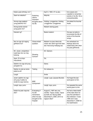 Exploring
client’s
important
thoughts about
his life
he’s aware and
capable to remember
events in his life. He is
comprehensible.
Kailan pala birthday mo? April 4, 1963. 47 na ako.
Saan ka nakatira? Maynila.
Anong mga pagkain
yung paborito mo?
Hotdog. Longganisa. Hotdog.
Longganisa. Longganisa.
He stated his favorite
foods.
Anong kanta naman
yung gusto mo?
Madami akong gusto.
Katulad ng? Basta madami. He was not able to
enumerate the title of
some of his favorite
songs.
Ilan na nga ulit naging
girlfriend mo?
Close-ended
question
Madami na pero lahat sila
iniwan ako dahil nga hindi daw
ako marunong makipag sex.
He verbalized his
feelings about his
relationship with other
his past girlfriends.
Ah. Joven, umaambon.
Lipat tayo dun sa may
bubong. Showing
Concern
Ah. Ganoon.
Ayan. Di na tayo
mauulanan.
Oo.
Sabihin mo nga ulit yung
pangalan ko.
Diana.
Nakita mo ata sa name
plate ko eh!
Testing Oo nabasa ko.
Laugh Smile
Joven sabihin mo nga
ulit yung 3 salita na
sinabi ko sayo kanina. MSE
Component
Langit. Lupa. (pause) Bundok. He forgot the last
word given to him.
Langit, lupa, puno. Langit, lupa, puno. He repeated the same
words given to him.
Kailan ka pala napunta
dito?
Evaluating if
he still
remembers
when he was
brought to the
hospital
August 3, 1987 ako una
nandito. Tapos umalis. Tapos
bumalik ulit. Noong 2006.
December 6, 2006. 2010 na
ngayon diba?
He had a false belief
of the date when he
was first admitted in
the institution. It was
1990 and it was
December 4, 2006 for
his readmission.
25
 