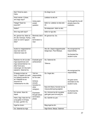 Ako? Hindi ko alam.
Haha.
Oo iibigin ka eh.
Hindi naman. O ikaw,
ano bago sayo?
Using open-
ended
question
Lalabas na ako eh.
He thought the he will
already leave the
institution.
Talaga? Saan ka
pupunta?
Aalis na. Lalabas na daw ako
eh.
Kailan? Sa katapusan. Aalis na ako.
Sino nag sabi sayo? Aalis na nga ako.
Ah, ganoon ba. Aalis na
din ako mamaya. Huling
araw na namin ngayon
diba?
Reminds client
that
termination is
near
Ah ganoon ba. Oo.
Gusto ko magpasalamat
sayo kasi dami ko
natutunan sayo eh.
Ako din. Dapat magparticipate
talaga tayo. Para Masaya.
He recognized his
responsibility.
He thanked the
student nurse.
Nashare mo din sa akin
mga experiences and
mga nararamdaman mo
diba? And sana
natulungan din kita kahit
papaano. Salamat ha.
Evaluate goal
achievement
Oo. Salamat din.
*Silence.
He recognized his
responsibility.
He gave some
reminders to the
student nurse.
He thanked the
student nurse.
O tawag na tayo sa
loob. O ingatan mo sarili
mo habang nandito ka
ah. Pakabait ka sa
susunod na
makakasama mo dito.
Tell him
responsibility
for his care;
Achieve
smooth
transition to
other
caregiver;
Expresses
thought about
termination
phase
Oo. Iingat ako.
Ikaw din Diana. Kumain ka ng
masusustansyang pagkain.
Oo naman. Ikaw din
dapat.
Oo, Uminom ka din ng gatas
gabi-gabi para lumusog ka.
Hehe. Sige. Ikaw din ha,
yung gatas na binigay
ko sayo, gamitin mo.
Oo. Gamitin ko yan.
Ingat ka Joven. Mag-ingat ka din.
Oo. Salamat sa mga Sige Diana. Babye. Salamat
37
 