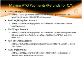 19636819 goods-and-service-tax | PPT