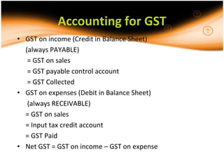 Accounting for GST
• GST on income (Credit in Balance Sheet)
  (always PAYABLE)
   = GST on sales
   = GST payable control account
   = GST Collected
• GST on expenses (Debit in Balance Sheet)
   (always RECEIVABLE)
  = GST on sales
  = Input tax credit account
  = GST Paid
• Net GST = GST on income – GST on expense
 