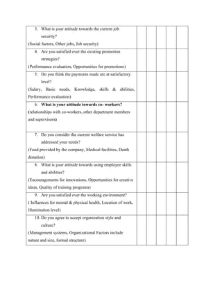 3. What is your attitude towards the current job 
security? 
(Social factors, Other jobs, Job security) 
4. Are you satisfied over the existing promotion 
strategies? 
(Performance evaluation, Opportunities for promotions) 
5. Do you think the payments made are at satisfactory 
level? 
(Salary, Basic needs, Knowledge, skills & abilities, 
Performance evaluation) 
6. What is your attitude towards co- workers? 
(relationships with co-workers, other department members 
and supervisors) 
7. Do you consider the current welfare service has 
addressed your needs? 
(Food provided by the company, Medical facilities, Death 
donation) 
8. What is your attitude towards using employee skills 
and abilities? 
(Encouragements for innovations, Opportunities for creative 
ideas, Quality of training programs) 
9. Are you satisfied over the working environment? 
( Influences for mental & physical health, Location of work, 
Illumination level) 
10. Do you agree to accept organization style and 
culture? 
(Management systems, Organizational Factors include 
nature and size, formal structure) 
