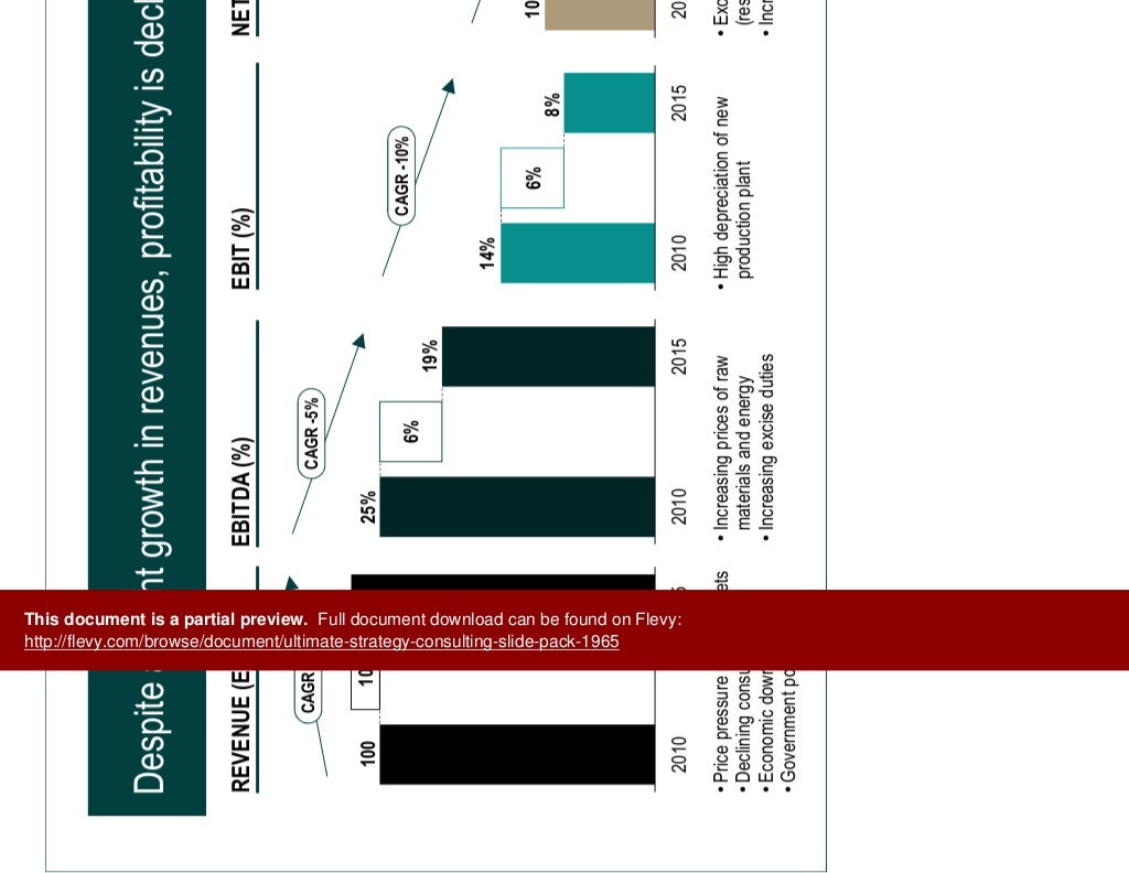 Ultimate Strategy Consulting Slide Pack