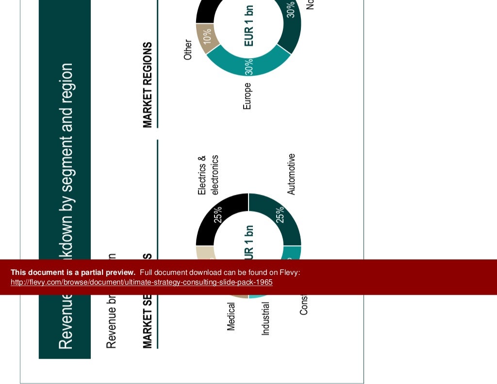 Ultimate Strategy Consulting Slide Pack