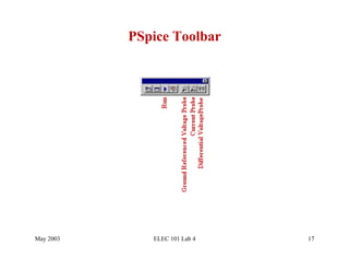 PSpice Toolbar




May 2003      ELEC 101 Lab 4   17
 