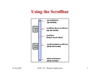 Using the Scrollbar




21 July 2003      ELEC 101 - Windows Applications   3
 