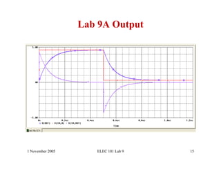 Lab 9A Output




1 November 2005      ELEC 101 Lab 9   15
 
